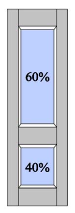 RP5 60% - 40% Split